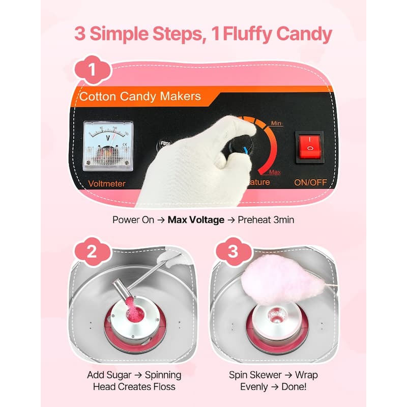 Pink Stainless Steel Electric Cotton Candy Machine with Overheat Guard and 1000W Power - 14.96x14.96x13.31 in