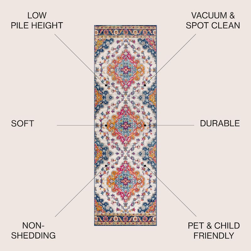 JONATHAN Y Inigo FLAIR Boho Vintage Medallion Area Rug
