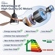 preview thumbnail 70 of 70, Sofucor 48/52 Inch Solid Wood Ceiling Fan with Light Optional, 6-Speed Reversible DC Motor and Remote control,Smart Optional