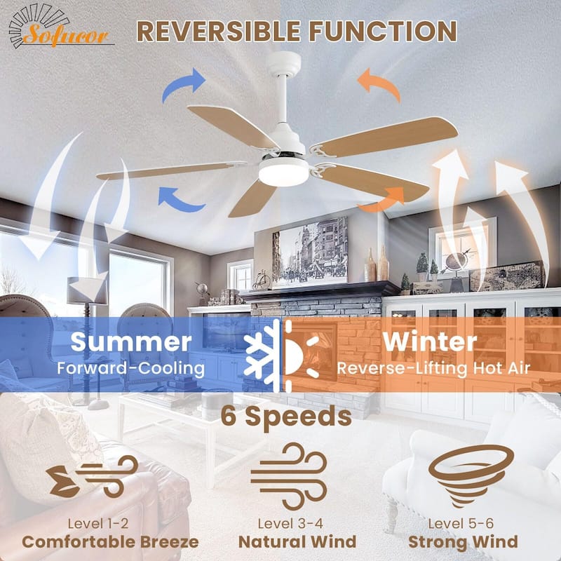 42"/52" Ceiling Fan with Remote,Dual Blade Finish,3CCT LED Light,Plywood Blades,Flush Mount and Downrod Mount