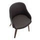 preview thumbnail 34 of 36, Carson Carrington Duvnas Modern Upholstered Dining/Accent Chair