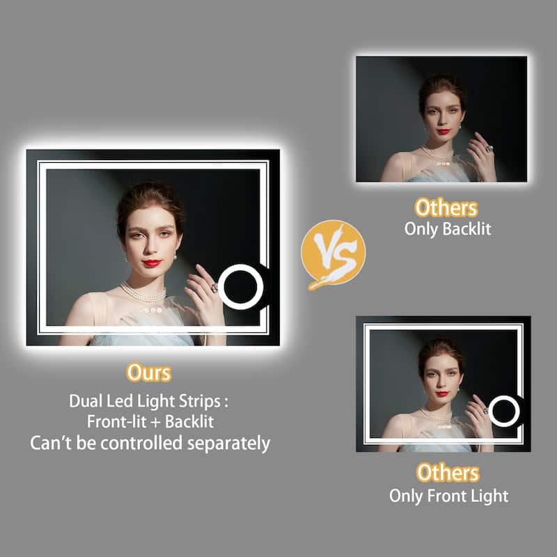 Led Backlit Lighted Bathroom Mirror with Anti-Fog Wall-mounted Restroom Vanity Mirror with Smart Touch Button, 3X Magnifier