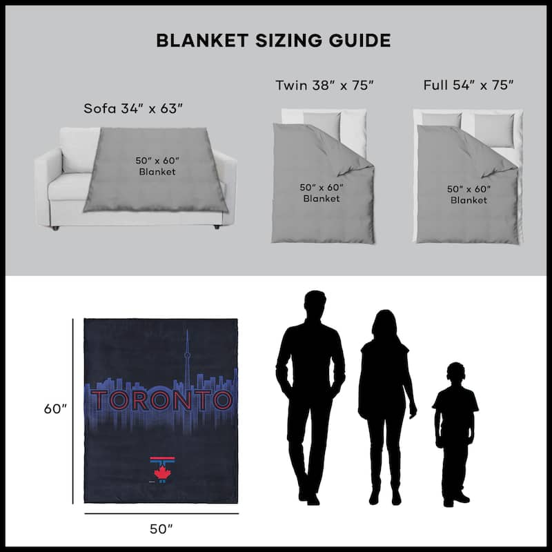 MLB City Connect Silk Touch Sherpa Throw Blanket