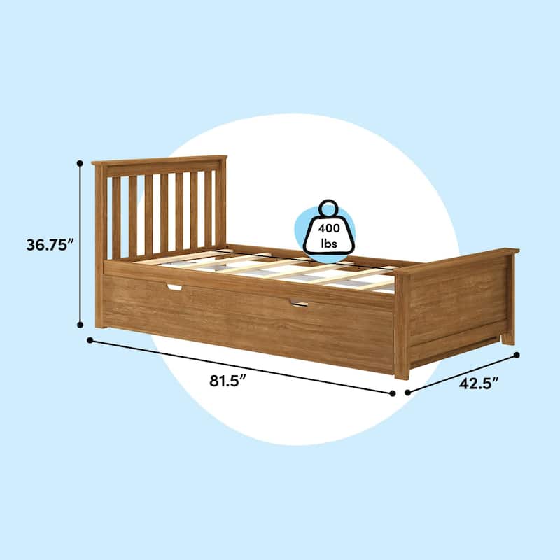 Max and Lily Twin Size Bed with Trundle