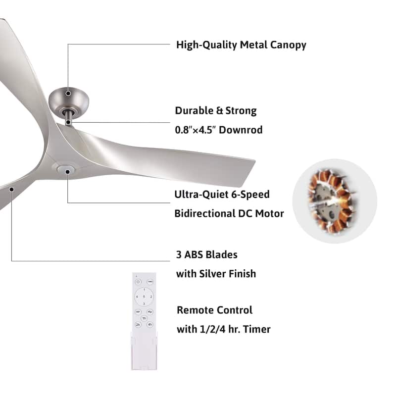 CO-Z 52-inch 3-Blade Propeller Ceiling Fan with Remote Midcentury Modern Farmhouse