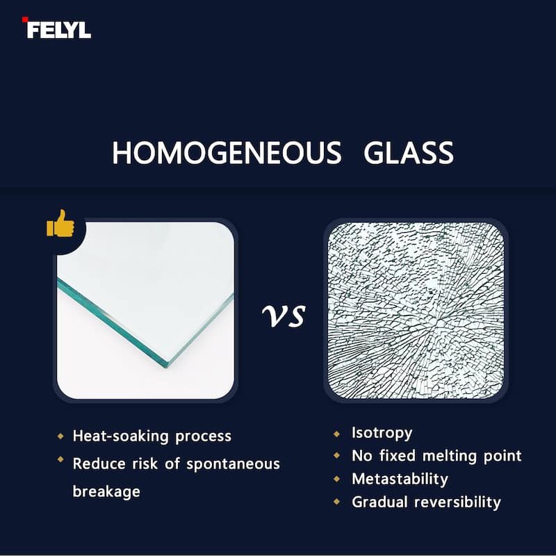 FELYL 36''W x 36''L x 72''H Aluminum Framed Double Sliding Corner Shower Enclosure Door