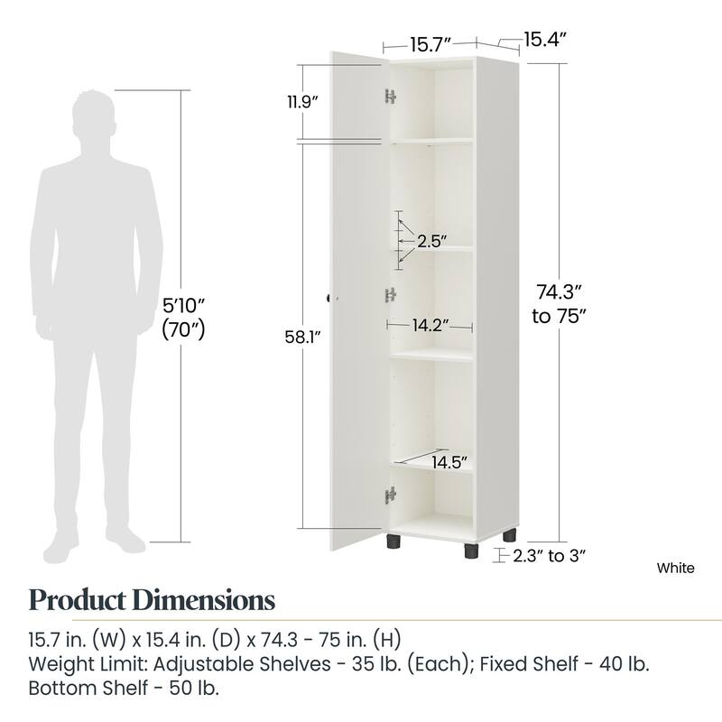 Systembuild Evolution Kendall Fluted Storage Cabinet