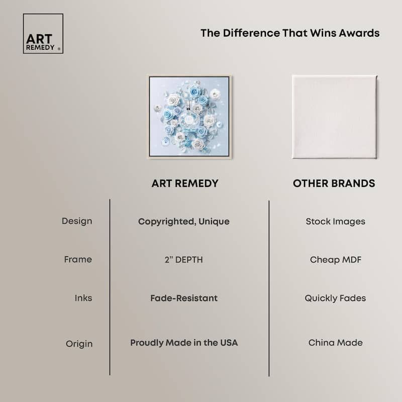 Sparkling Floral Perfume II Canvas by Art Remedy