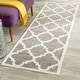 preview thumbnail 44 of 104, SAFAVIEH Amherst Blanch Modern Rug