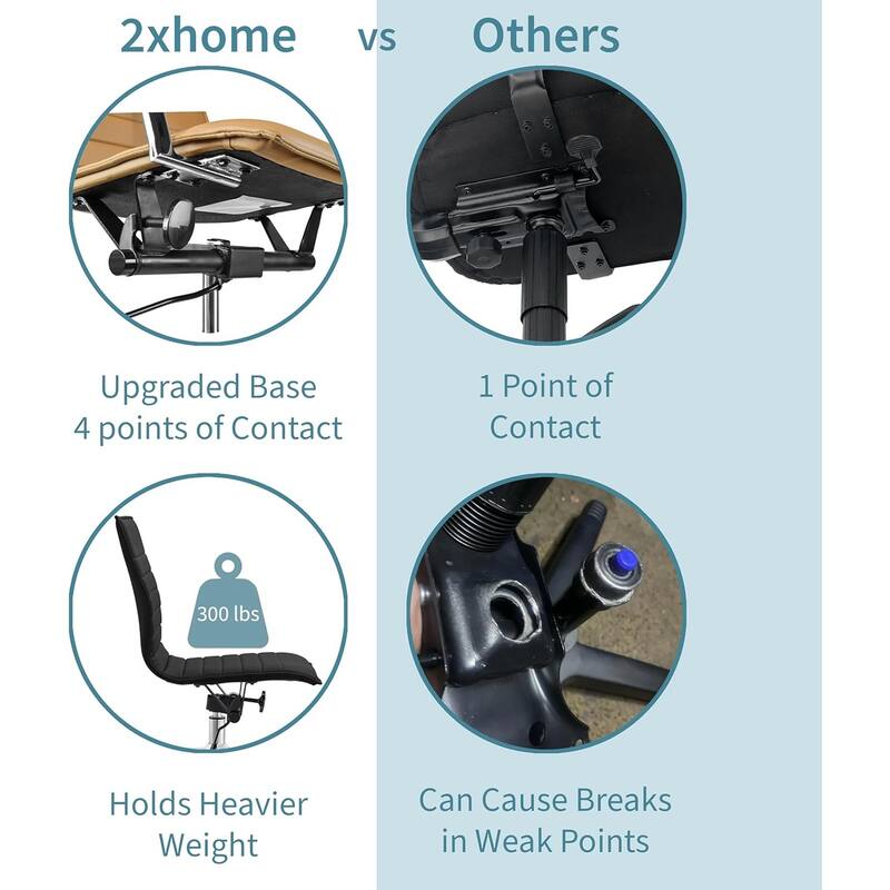 Set of 2 Modern Office Chairs | Upholstered PU Leather Ribbed Mid Back with Metal Frame | Adjustable Height, Tilt Lock