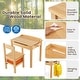 preview thumbnail 24 of 35, Multifunctional Kids Table and Chairs with Storage Space - 23" x 16" x 21.5"(L x W x H)