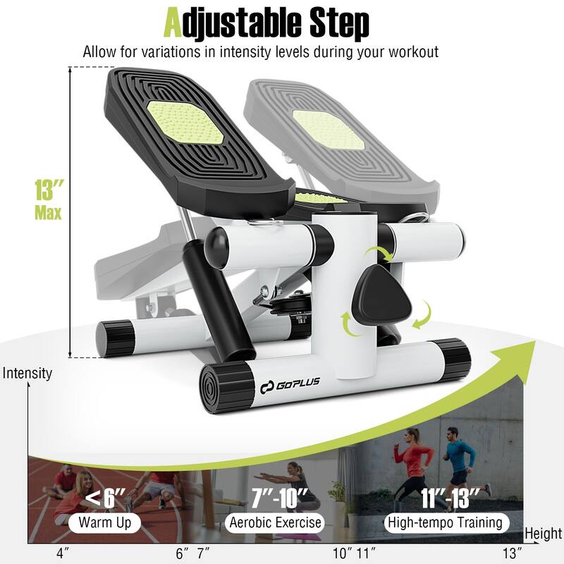 Goplus Mini Stepper for Exercise at Home with Resistance Bands - See Details