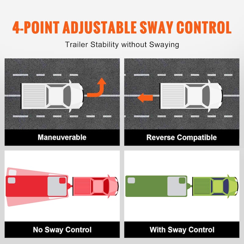 Weight Distribution Hitch for Trailer - 1,500 lbs