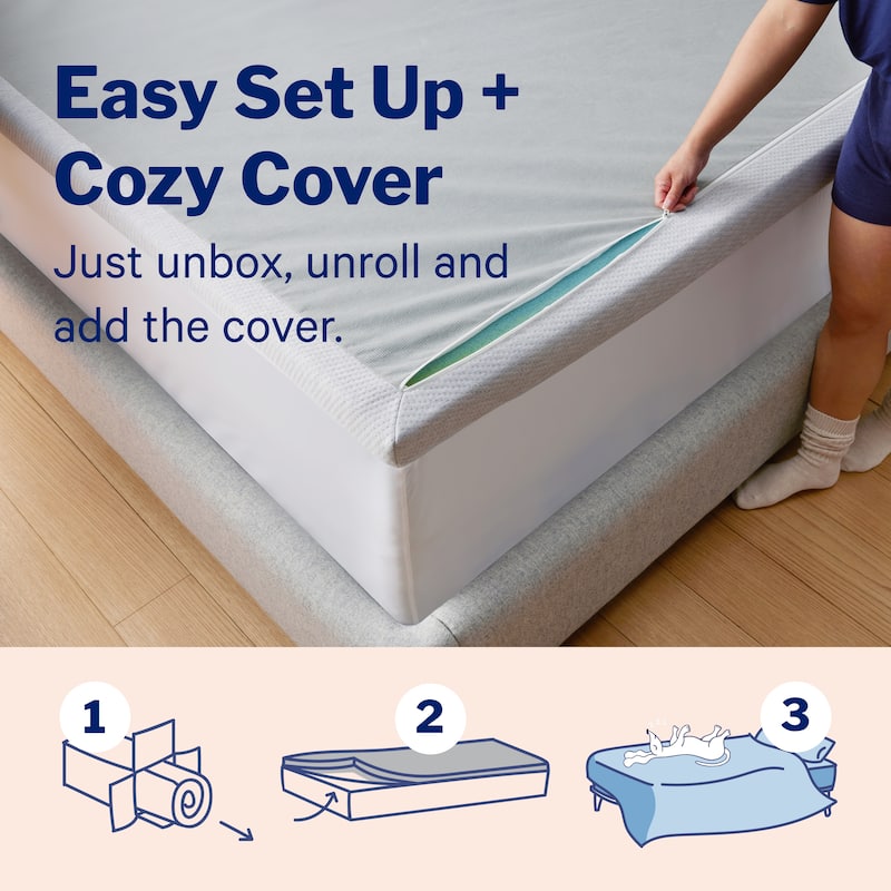 Essential 2" Mattress Topper