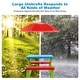 preview thumbnail 4 of 3, Kids Picnic Table, Kids Indoor & Outdoor Table and Bench Set with Removable Foldable Umbrella, for Patio, Backyard, Plastic