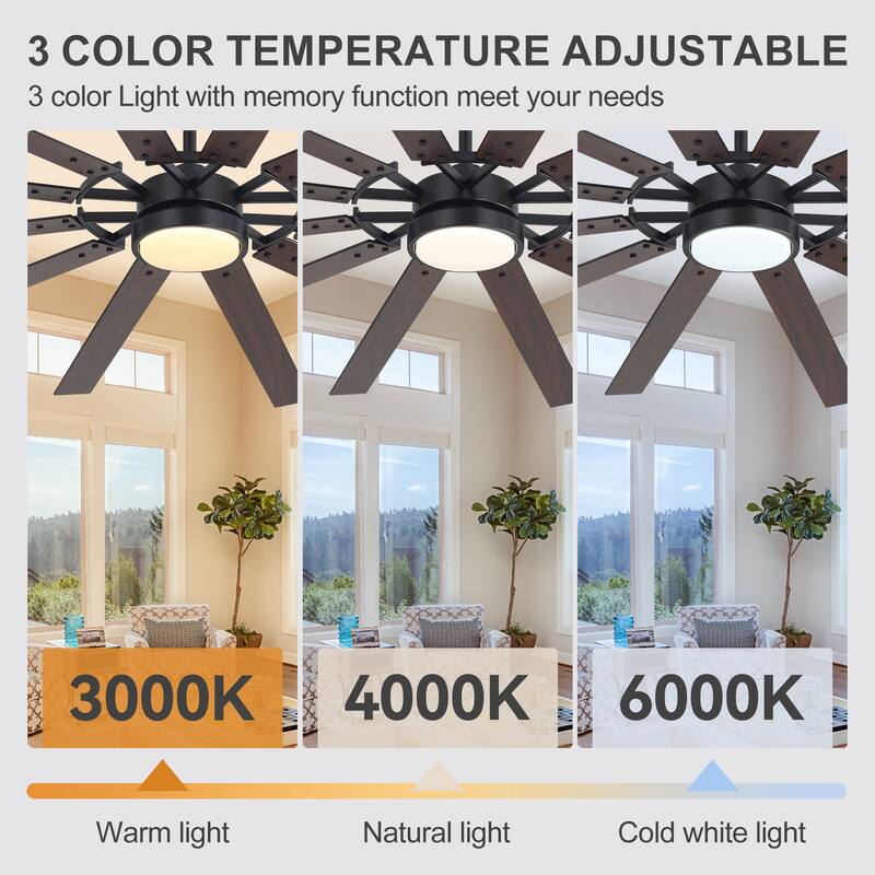 72"/80" Large Windmill Ceiling Fan with Light and Remote(12 Reversible Blades)