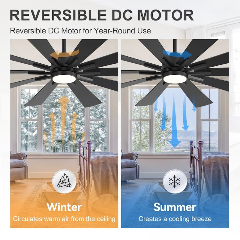 62"/72" Reversible 10-Blade Large LED Ceiling Fan with Light and Remote