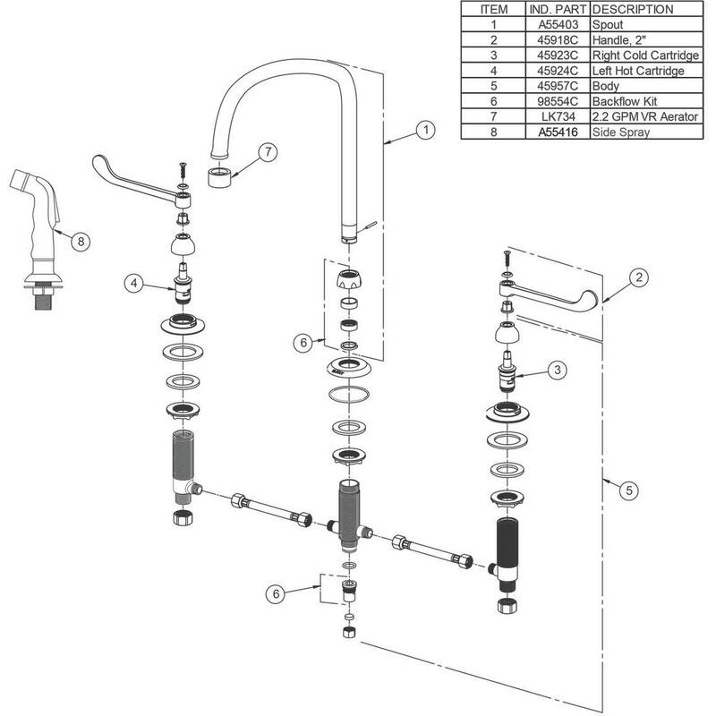 Elkay 1.5 GPM Widespread Food Service Faucet - Includes Side Spray