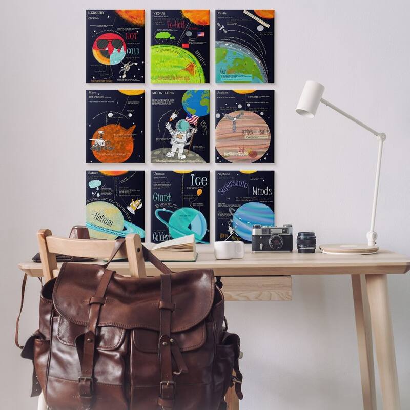 Stupell Facts about Our Solar System Astronaut Galaxy Travel 9 Piece Canvas Wall Art Set Design By Sangita Bachelet