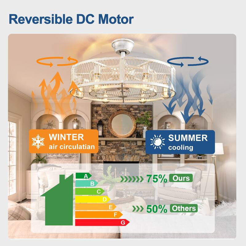 20-26" Caged outdoor Ceiling Fan with Light: Remote App Control-Farmhouse Fandelier Flush Mount Fixture Reversible 6 Speed Timer