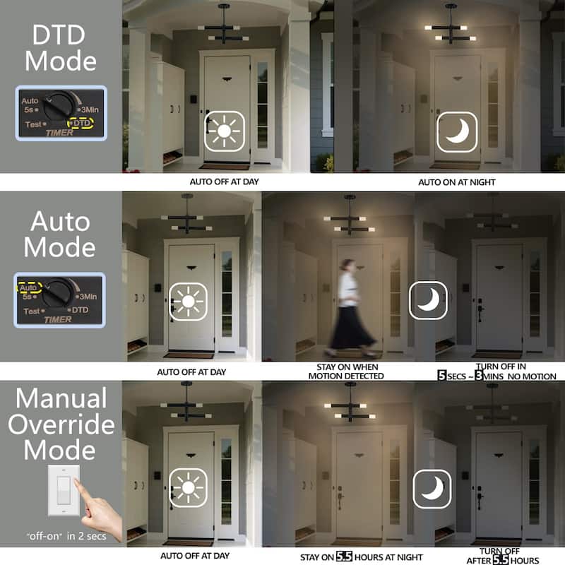 Motion Sensor Modern Outdoor LED Pendant Lights - 1 Pack