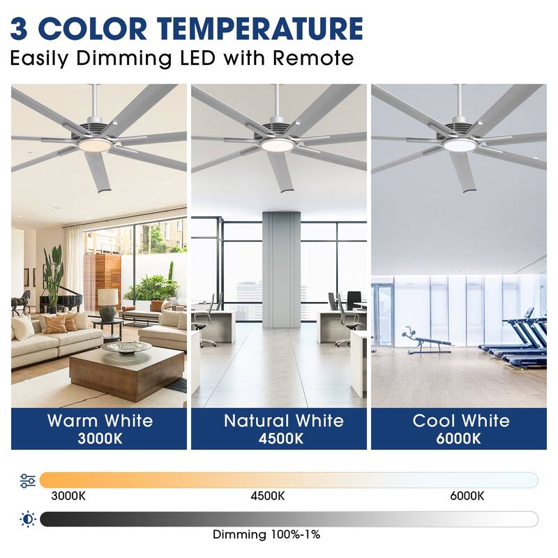 84" Silver Aluminum Extra Large Integrated LED Ceiling Fan with Light and Remote