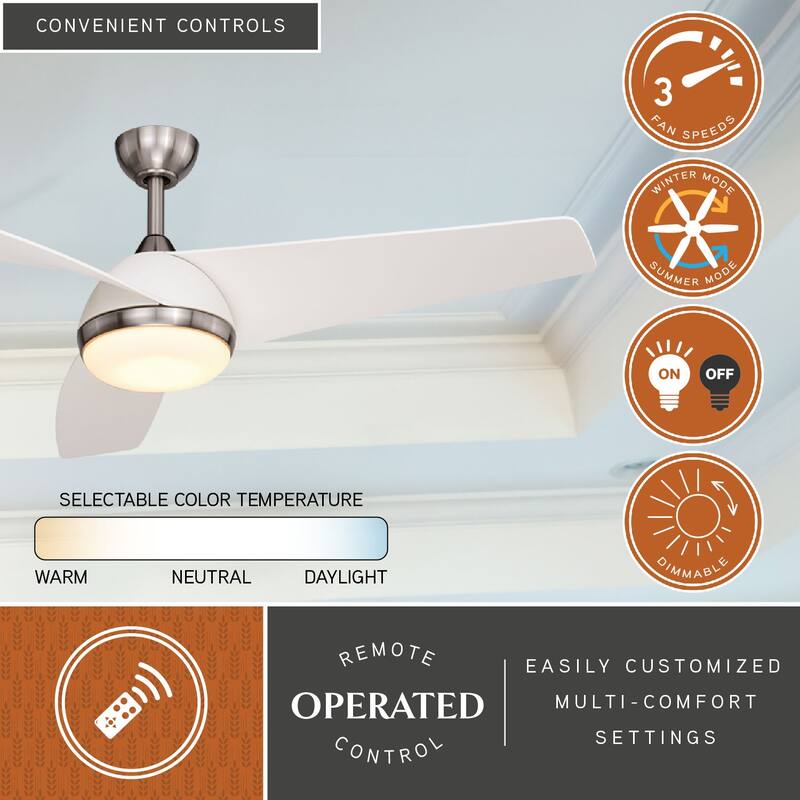 Odell White and Brushed Nickel Propeller Ceiling Fan with Integrated LED Light Kit and Remote