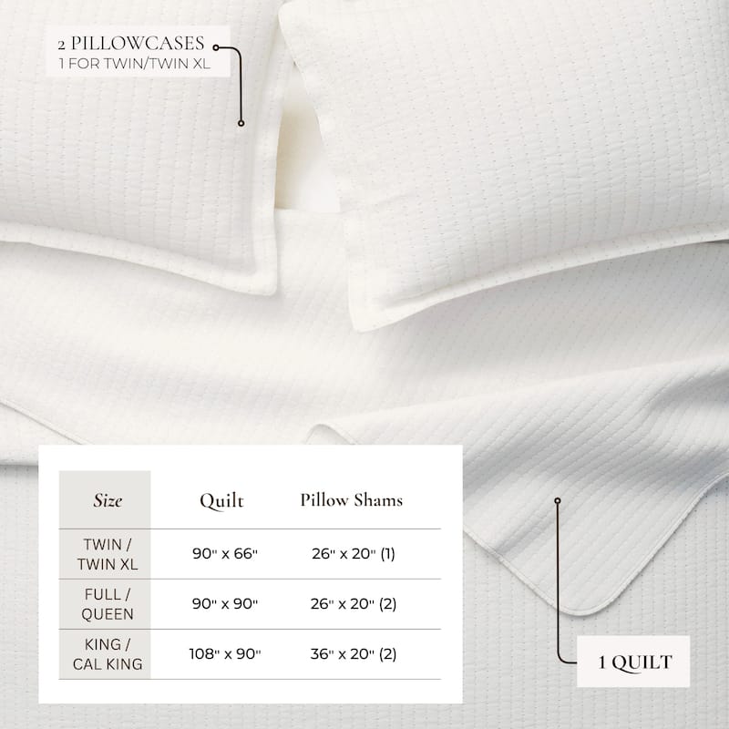 Linery & Co. Detailed Channel Stitch Microfiber Quilt Set With Shams.