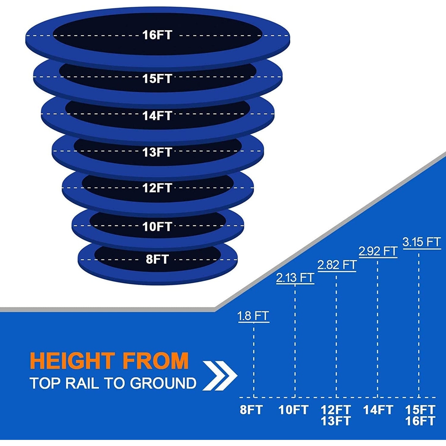 Trampoline hotsell without enclosure
