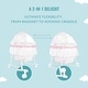 preview thumbnail 5 of 4, Dream On Me Lacy Portable 2 in 1 Bassinet and Cradle in Pink and white