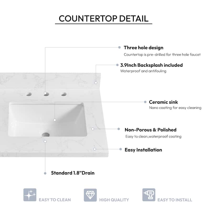 Jaen Composite Stone Vanity Top with White Rectangular Sink