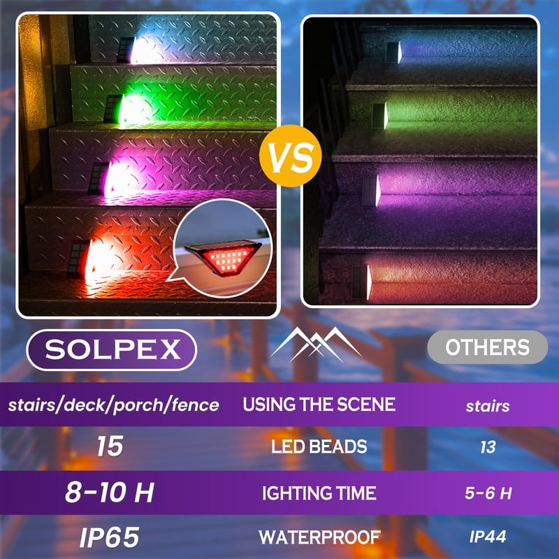 6 Pack Outdoor Solar Step Lights RGB Color Changing, Waterproof