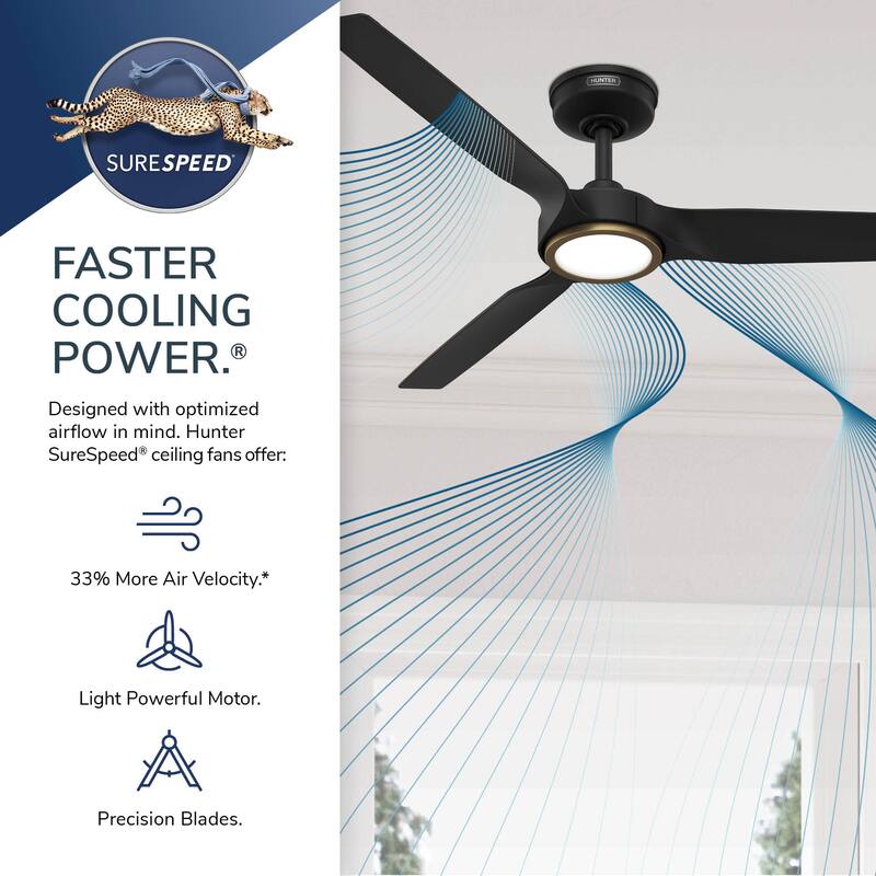 Hunter Zentech Wi-Fi ENERGY STAR Damp Rated Ceiling Fan w/ LED Light and Handheld Remote - Modern & Contemporary - SMART FAN!