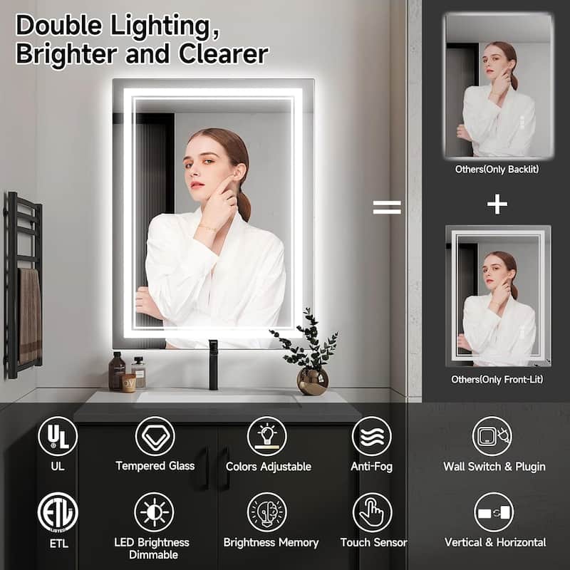 LED Bathroom Vanity Mirror with Front and Backlit, Anti-Fog for Bedroom,Hotel