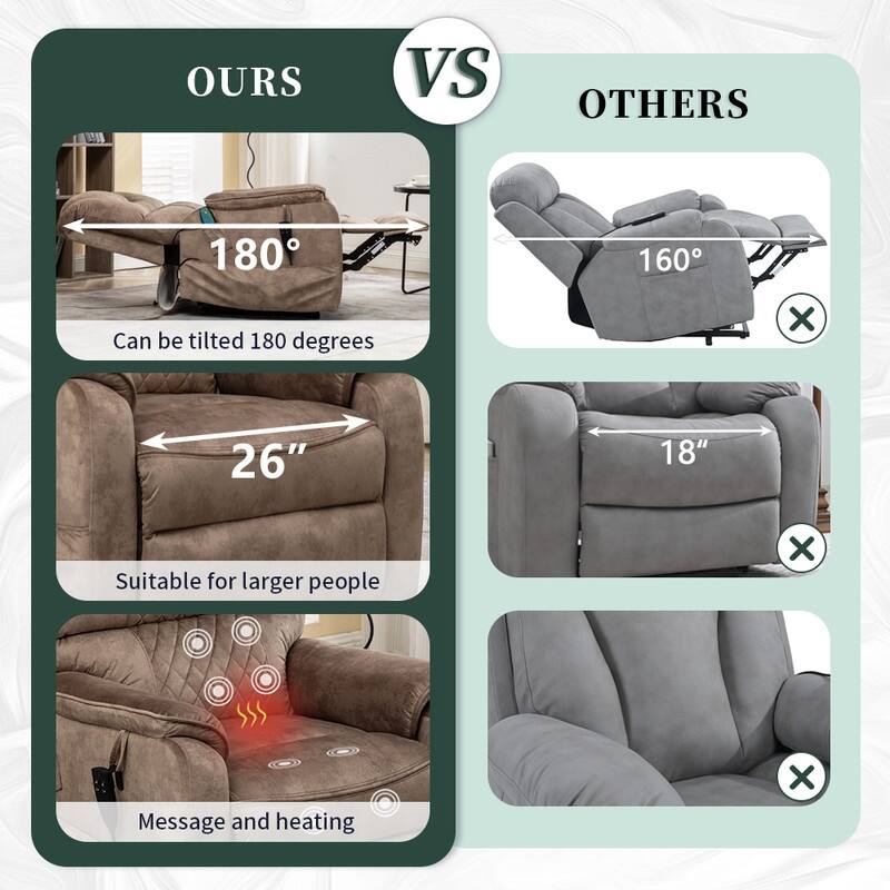 Best Choice Leather Dual Motor Power Lift Recliners - Lift Assist Recliner with Massage/Heating 400lbs