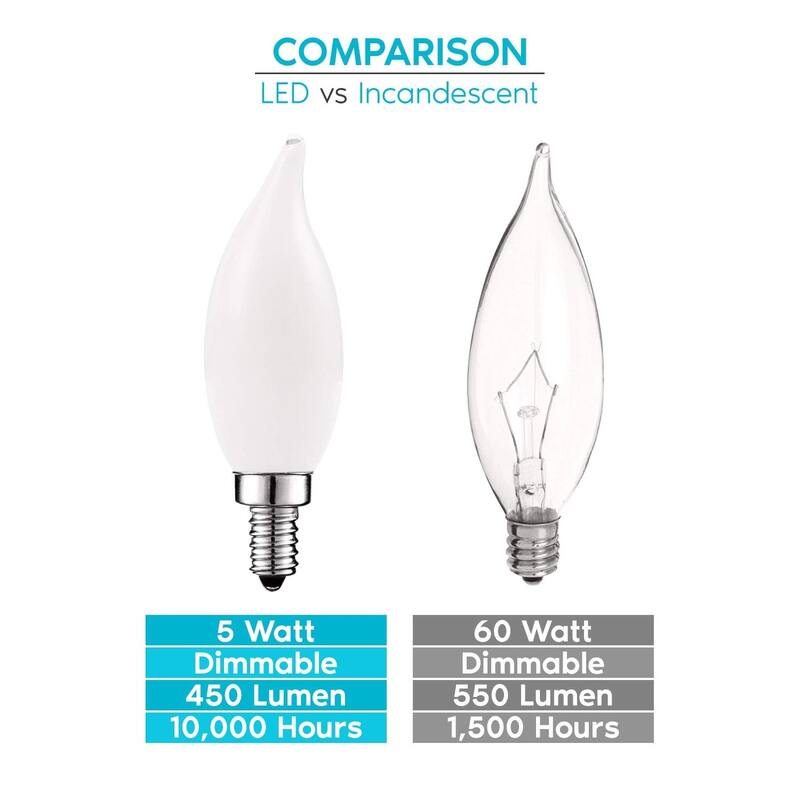 Luxrite 5W Frosted E12 LED Bulb 60W Equivalent, 2700K Warm White, 450 Lumens, Dimmable Candelabra LED Bulbs (6 Pack)