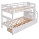 preview thumbnail 25 of 42, Multi-Functional Twin Over Twin Bunk Bed with 3 Drawers, Storage Stairs, Armrest and Full-Length Guardrails for Kids