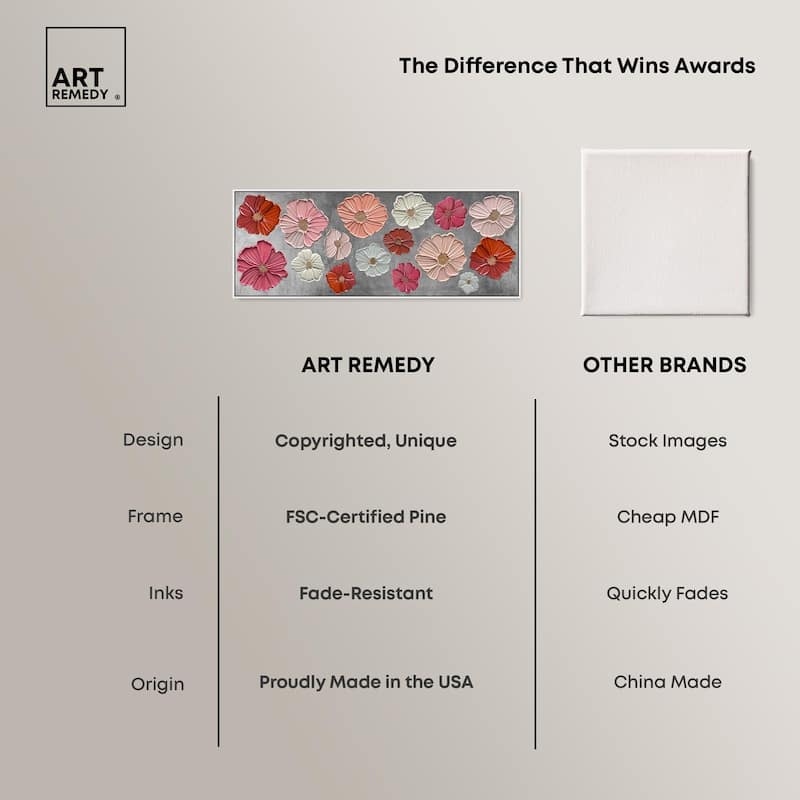 Floral Impasto Silver Panoramic Canvas by Art Remedy