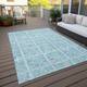 Option Turquoise