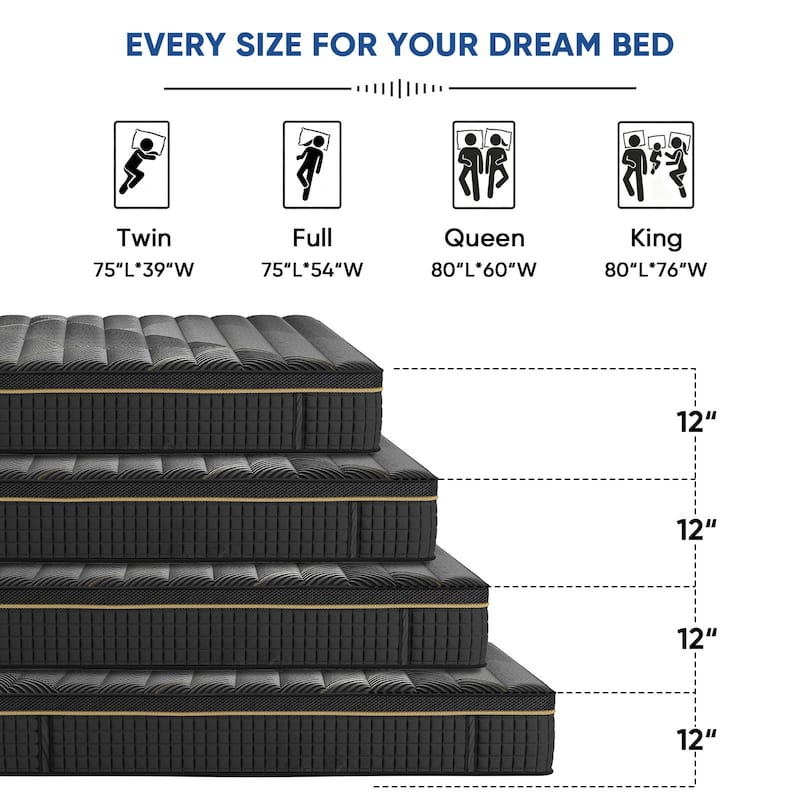 Pocassy 12" Mattress Hybrid Mattress Gel Memory Foam & Zone Pocket Coil Support