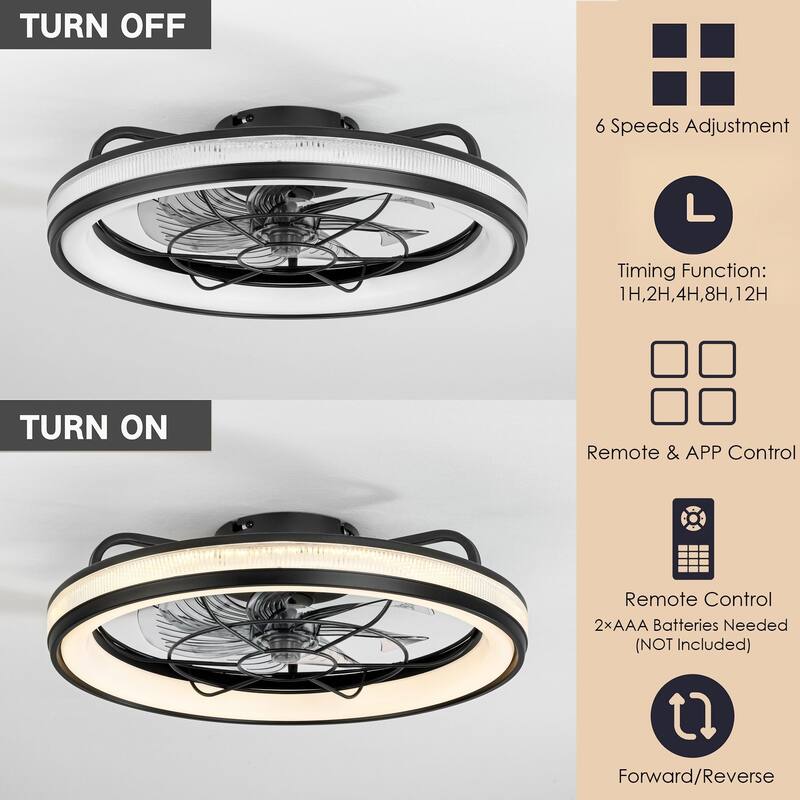 18.5 in. Modern Black Low Profile Semi-Flush Mount Dimmable Integrated LED Ceiling Fan with Remote Included