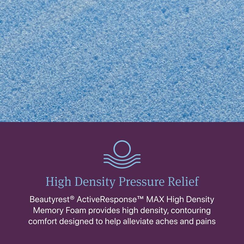 Beautyrest World Class Level Four Hybrid Firm Mattress - Dark Blue