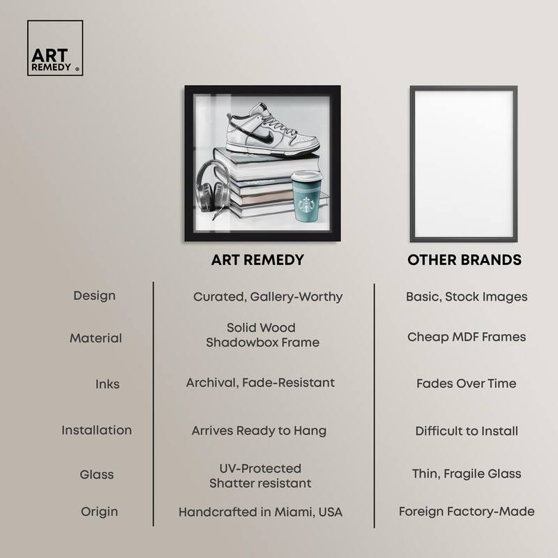 The Absolute Essentials Shadowbox by Art Remedy