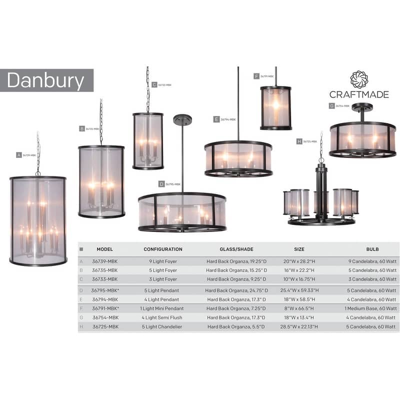 Craftmade Danbury 1 Light Cylinder Indoor Pendant - 8 Inches Wide - Matte Black