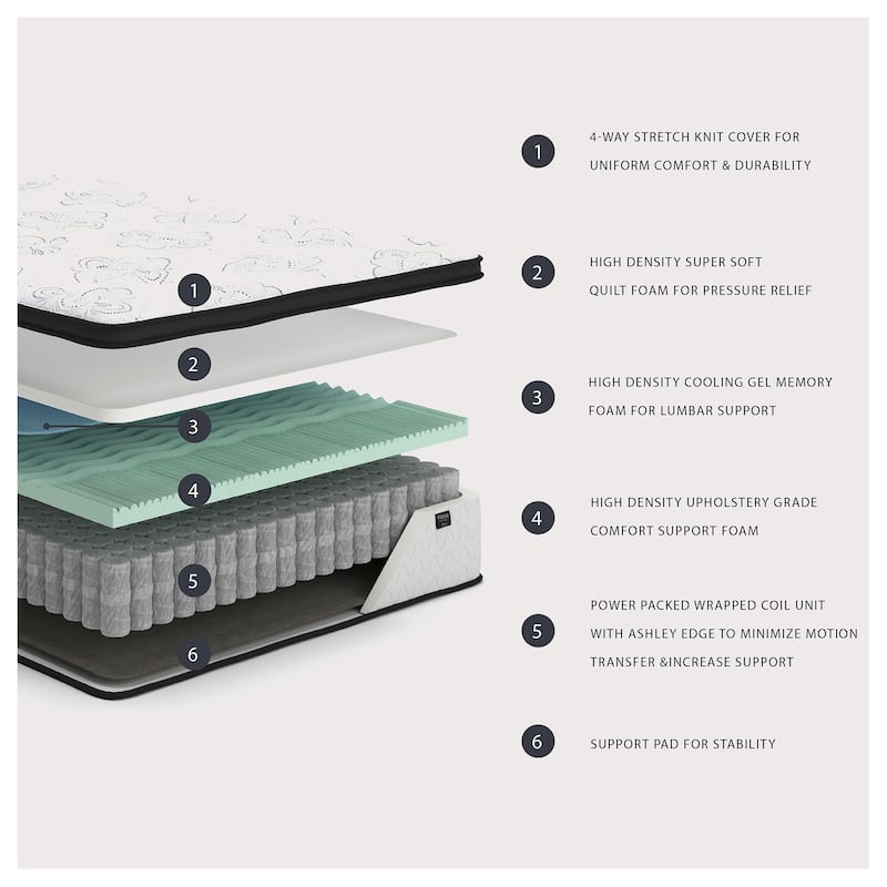 Chime 12-inch Hybrid Mattress in a Box
