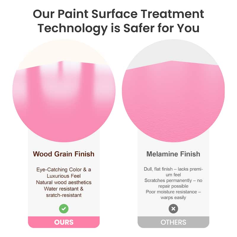 Painted 3-Drawer Nightstand for Bedroom