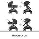 preview thumbnail 5 of 3, Evenflo Shyft Intuiti+ Stroller (Dubhan Black)