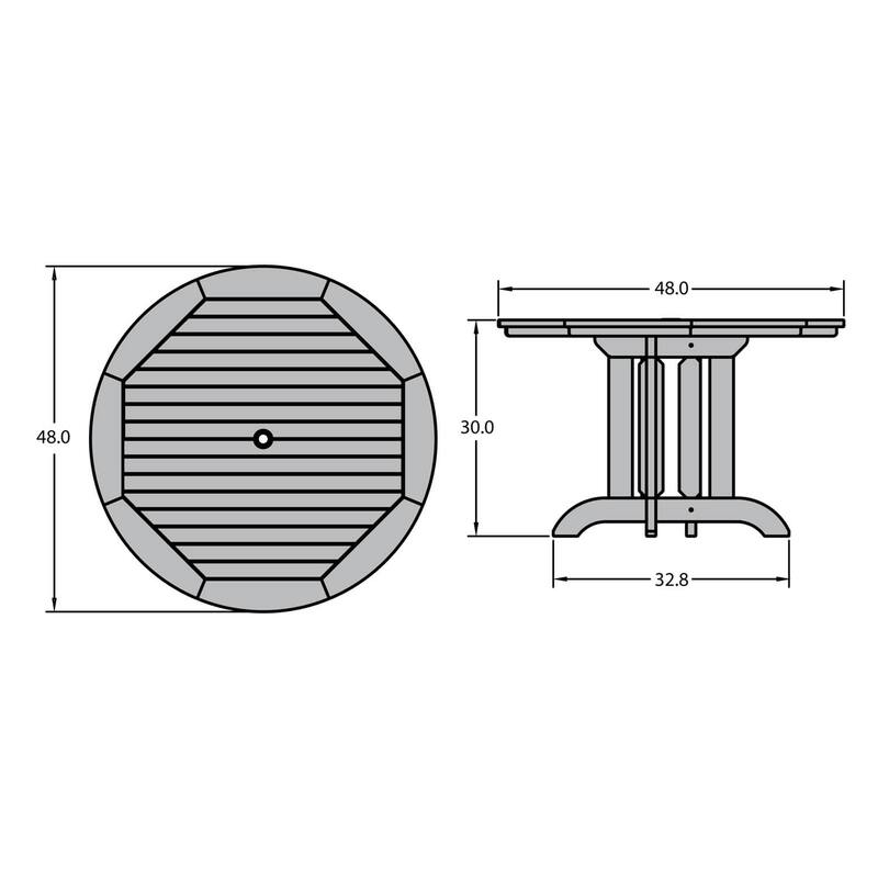 Highwood Commercial Grade 48" Round Dining Height Table
