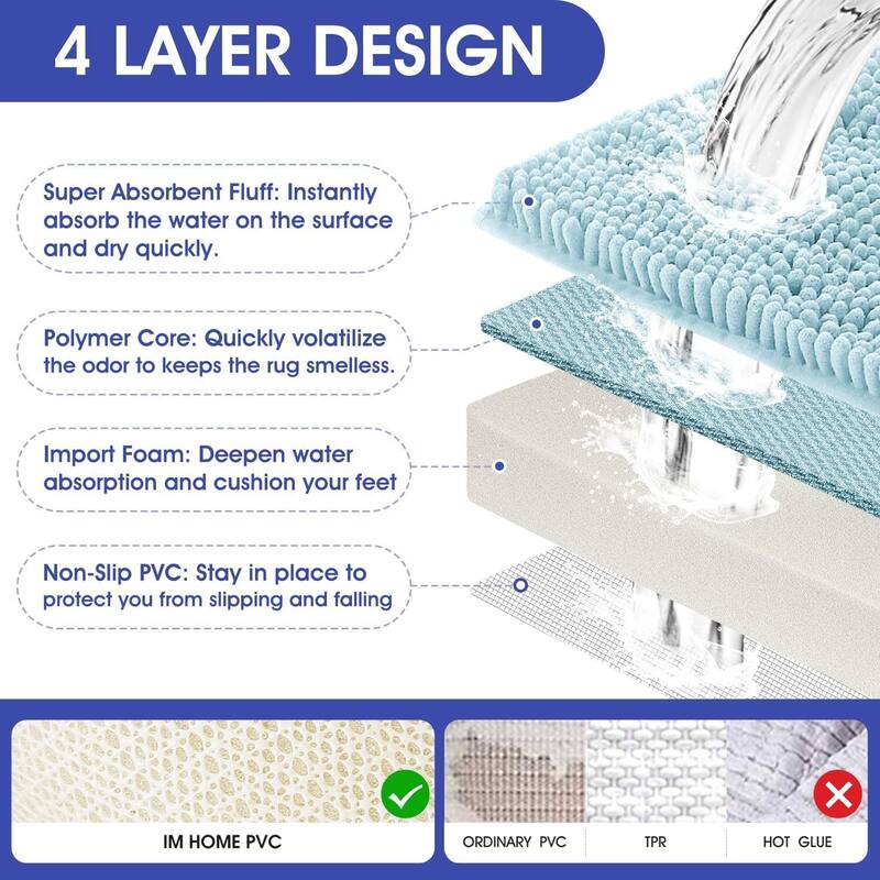 Ultra Soft Striped Non Slip Chenille Bathroom Rug Set 3 Pieces