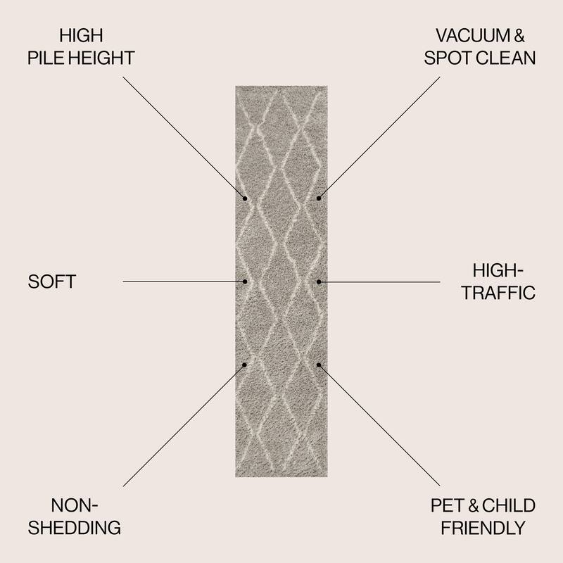 JONATHAN Y Petra Moroccan Diamond Shag Area Rug